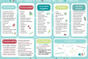 Boites Solidaires Noel Rennes 960x640